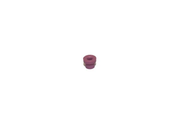 Thread Guide